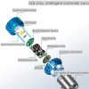 Electric Bike LED